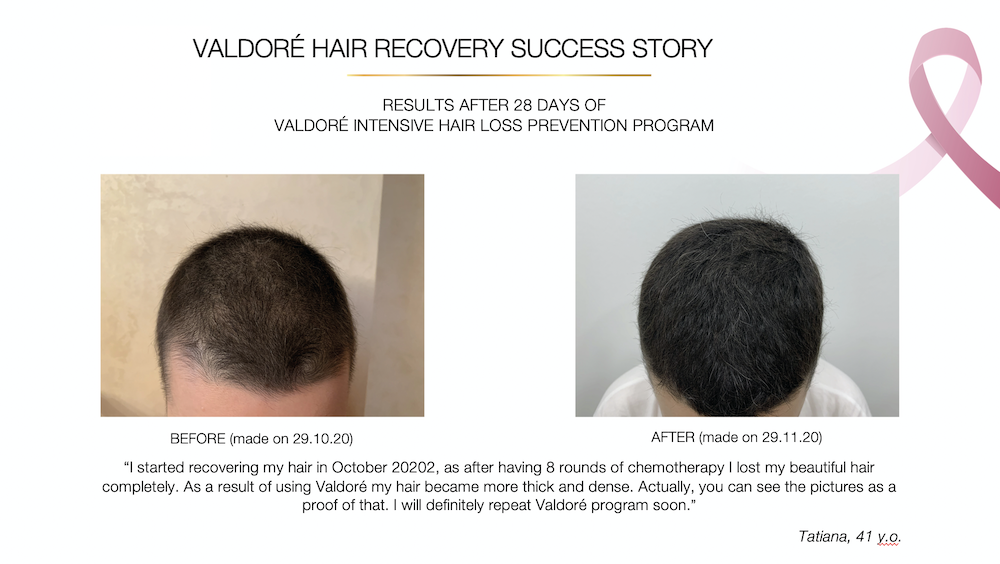 Results - Hair growth and recovery