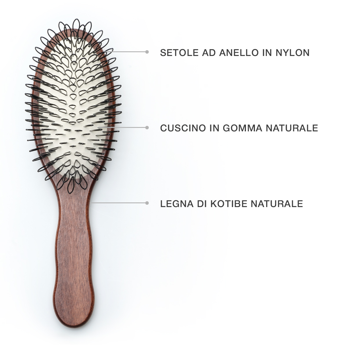 SPAZZOLA DI PROTEZIONE PER CAPELLI